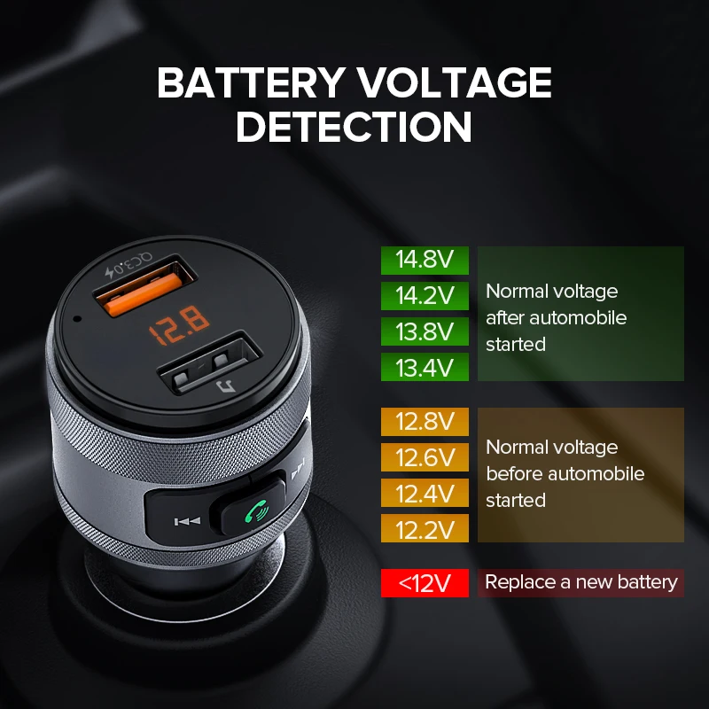 Ugreen Car Charger Bluetooth FM Transmitter Quick 3.0 Fast Charger for Xiaomi USB Charger for iPhone X Samsung Huawei Hands Free