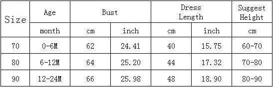 Baby Dresses White Flower Lace 1st Year Birthday Infant Outfits Newborn Princess Party Wedding Christening Dress For Baby Girl (3)