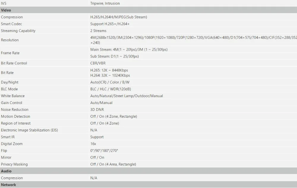 Оригинальный английский с логотипом IPC-HDBW1431E 4MP WDR ИК POE IP купола Камера 3 оси заменить IPC-HDBW1420E CCTV Камера