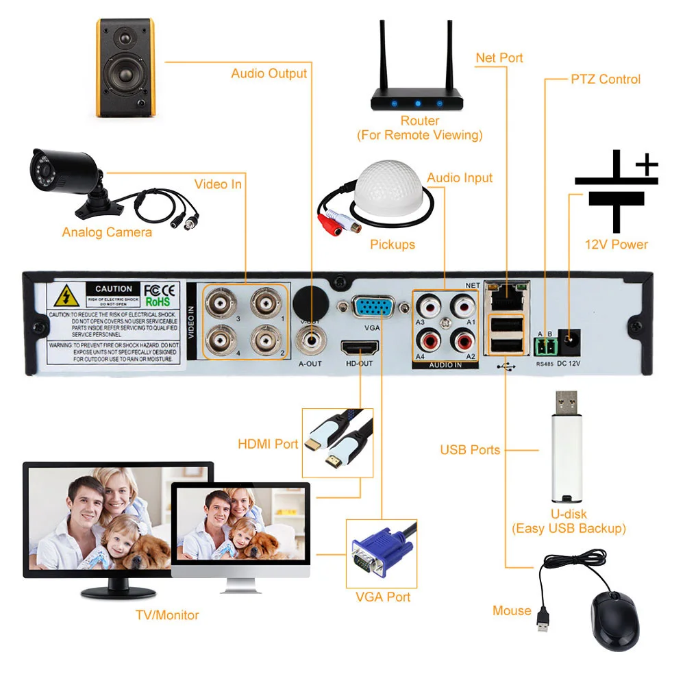 4CH-AHD-DVR-Recorder-720P-960H-Network-DVR-4-Channel-H-264-CCTV-4CH-DVR