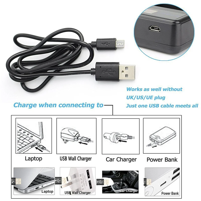 Np Bx1 батарея 1450mah / NP BX1 зарядное устройство для Sony DSC RX1 RX100 AS100V M3 M2 HX300 HX400 HX50 HX60 GWP88 AS15