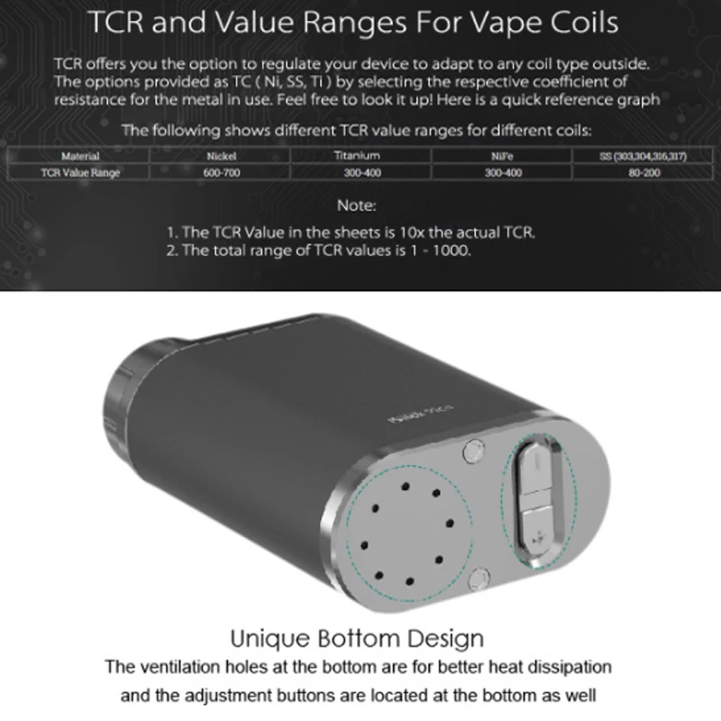 Eleaf iStick Pico TC 75 Вт стартовый мод с атомайзером MELO III 2 мл EC 0 3 Ом катушка головка