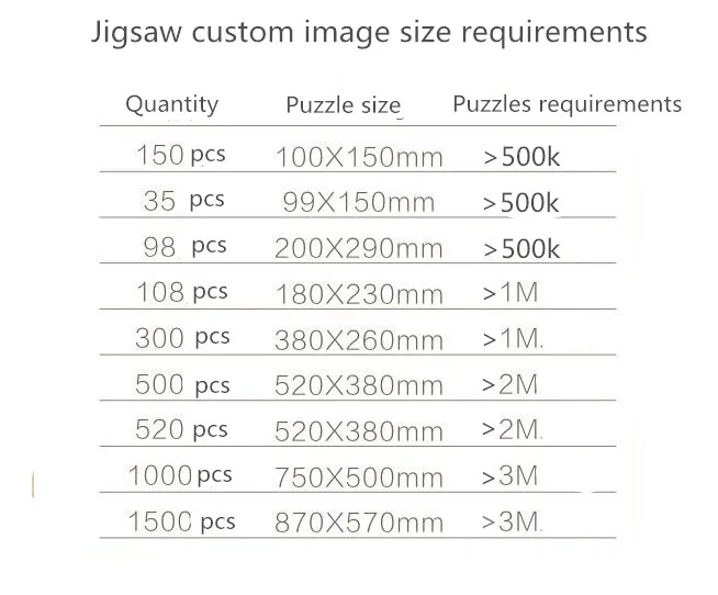 Персонализированные фото пользовательские головоломки 1000 штук деревянные головоломки живопись для взрослых детей игрушки украшения дома декорации головоломки