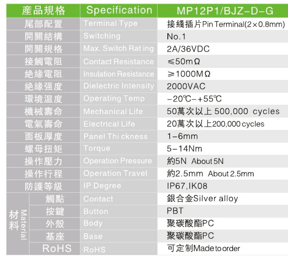 MP12P1BJZD-