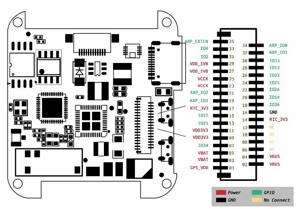 ESP32 Lora Development Kit с сенсорным экраном ESP8266 T-Watch ESP32 программируемые носимые для воздействия на окружающую среду WiFi Bluetooth