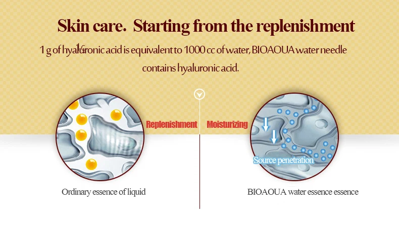 BIOAQUA, 24 K, Золотая гиалуроновая кислота, жидкая, уход за кожей, увлажняющий, против морщин, против старения, коллагеновая эссенция, крем, 10 мл, уход за лицом