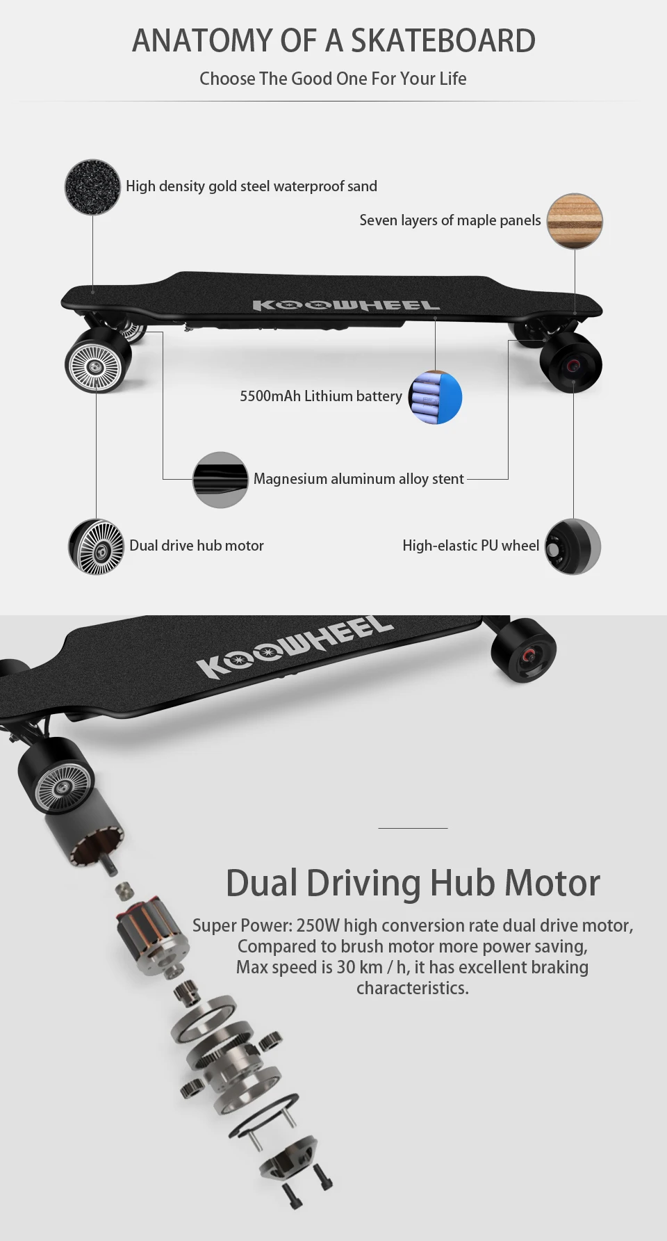 Koowheel скейтборд новейший D3M+ Электрический скейтборд 4 колеса Электрический Ховерборд с обновленным пультом дистанционного управления и мотор-концентратор Бесплатный налог