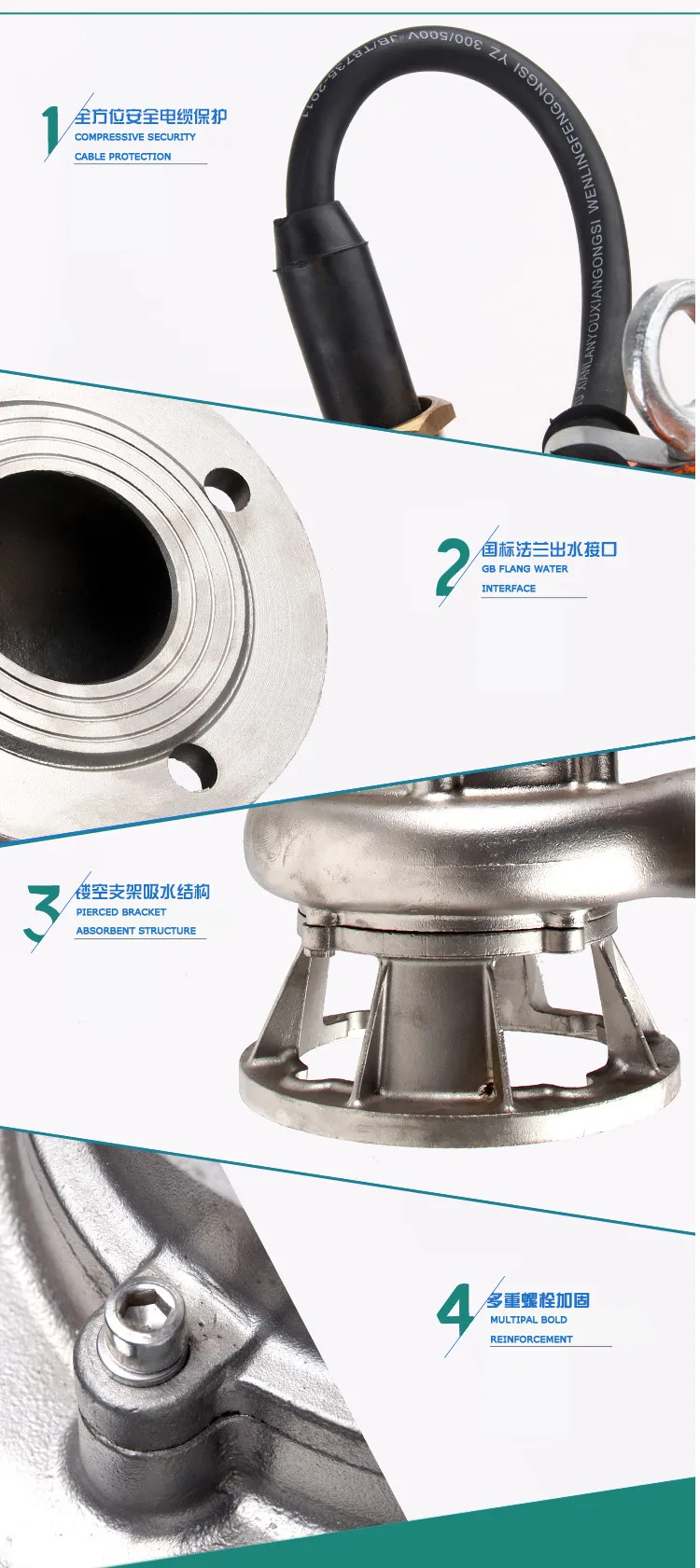 Details of stainless steel WQP Pump