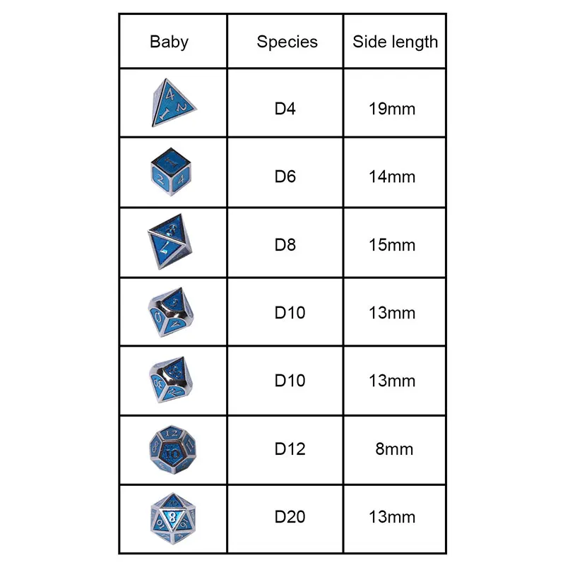 Chengshuo игральные кости DND металлический РГП набор многогранных подземелий и дракон настольная игра цинковый сплав доступны в нескольких цветах d20 10 8 12