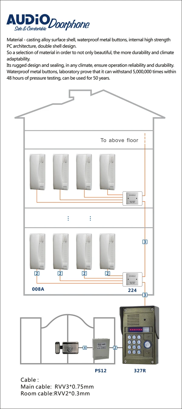 Высокое качество ZHUDELE RFID панель аудио телефон двери для 16 квартиры, 2 провода аудио домофон системы