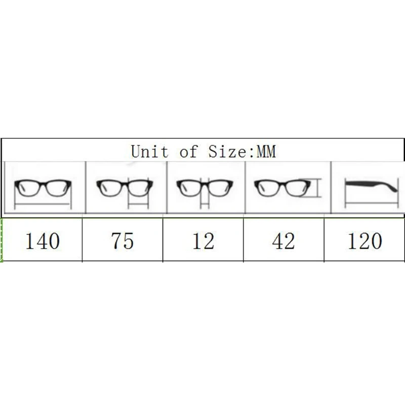 Очки Для Ухода За Зрением очки для зрения против усталости улучшенные очки с отверстием W15