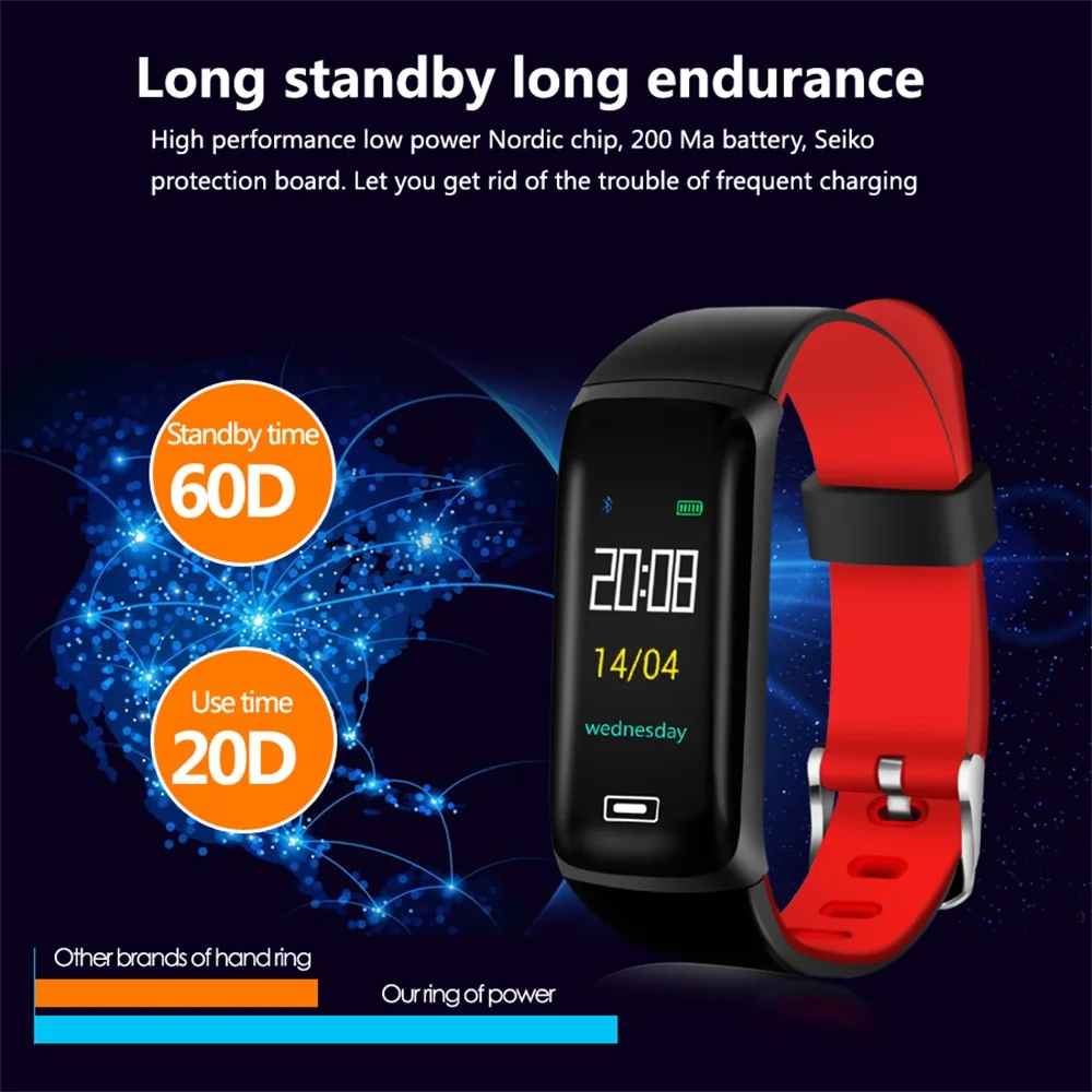696 2018 MJ05 Smart Band Фитнес трекер крови Давление монитор сердечного ритма Смарт