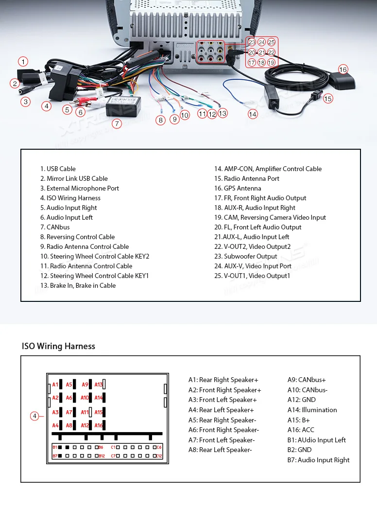 Clearance 7" HD Car Radio DVD Player GPS Navigation For Seat Ibiza MK4 6J SportCoupe Ecomotive Cupra FR Bocanegra Cupra Concept 2009-2013 17 Clearance 7" HD Car Radio DVD Player GPS Navigation For Seat Ibiza MK4 6J SportCoupe Ecomotive Cupra FR Bocanegra Cupra Concept 2009-2013 17