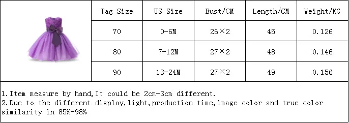 C5 Size 1