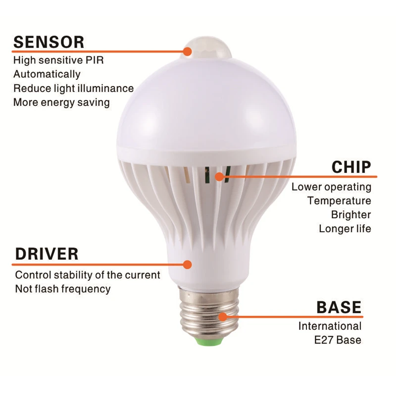 Светодиодный лампочка с датчиком движения, лампа 220 В, светодиодный лампочка 9 Вт, E27, звук+ светильник, автоматический умный светодиодный инфракрасный светильник с датчиком движения, светильник s