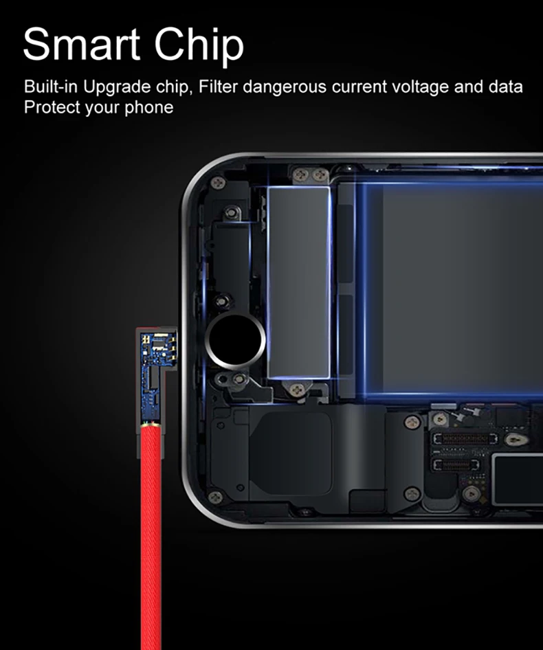 GUSGU 90 градусов USB кабель для iPhone X 8 7 6 зарядное устройство провода шнур 3 в 1 Micro USB кабель type-c usb type C кабель адаптер