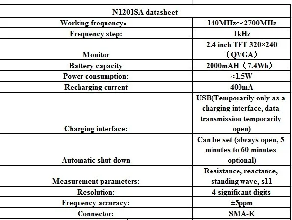 137,5 МГц-2,7 ГГц N1201SA Антенный Анализатор метр тестер английский Verison UV RF векторное сопротивление ANT КСВ метр 137,5 МГц-2,7 ГГц