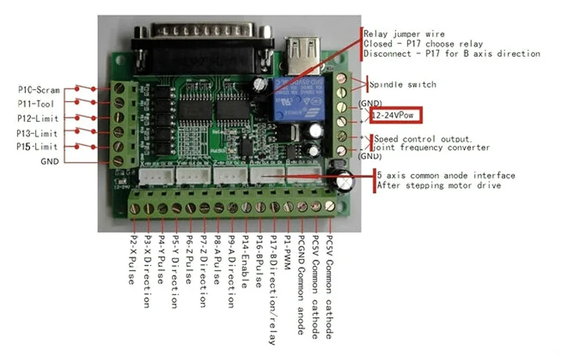 Mach3 5axis driver (6)