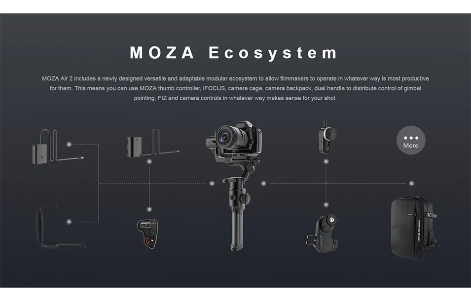 Gudsen Moza Air 2 DSLR Камера стабилизатор 3-осевой портативный монопод с шарнирным замком штатив «стедикам» для sony цифровой зеркальной камеры Canon Nikon GH4 PK DJI Ronin S Moza Air 2