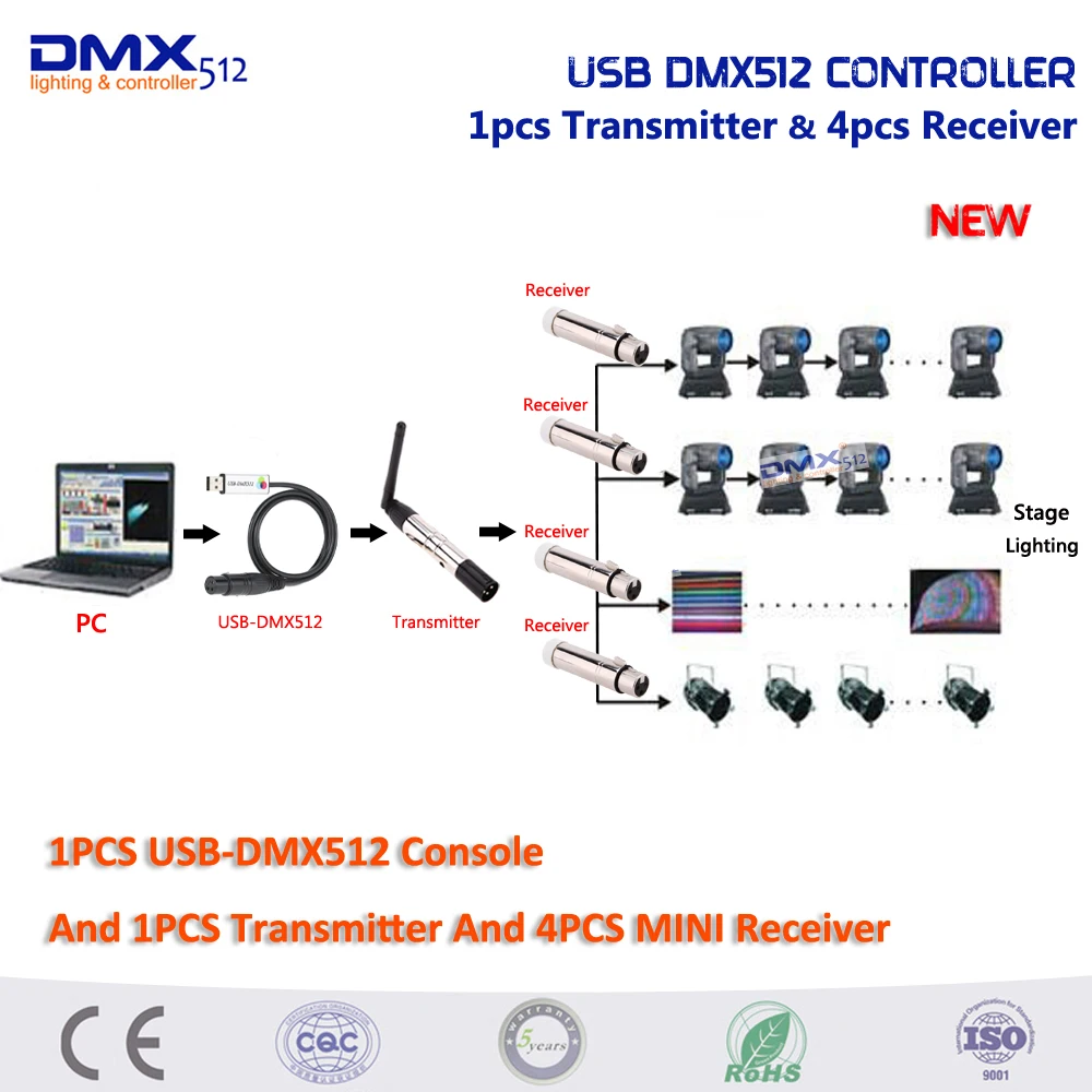 

2017 new style 1PCS USB DMX512 Controller compatibility 5PCS wirelsss dmx512 controller for Stage Lighting Controller