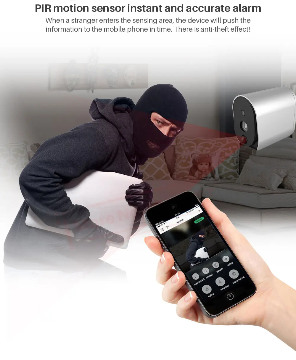Smart WiFi Ip Camera (5)