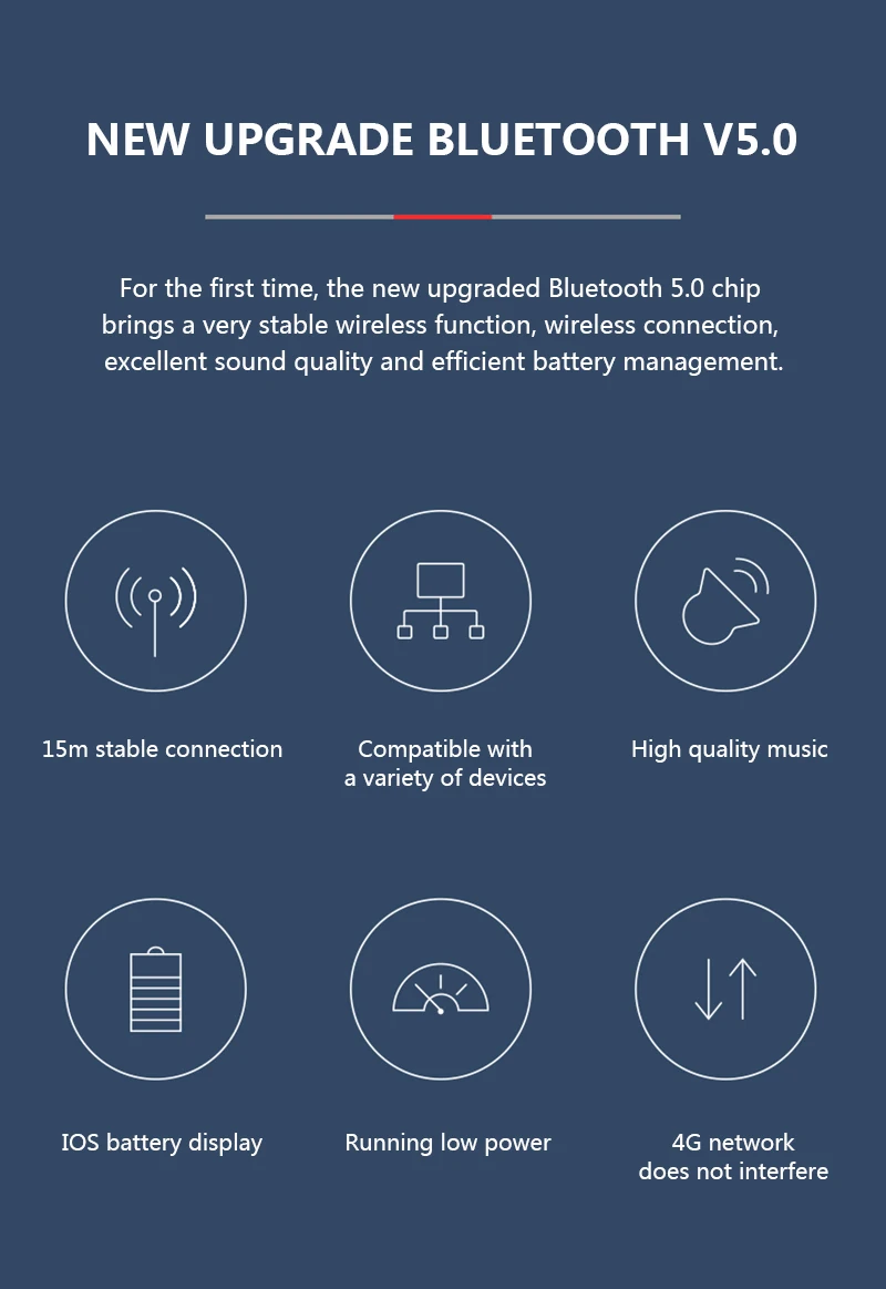 TWS S2 настоящие беспроводные наушники, Bluetooth наушники, мини TWS, водонепроницаемый головной убор с 1200 мА/ч внешним аккумулятором для всех телефонов