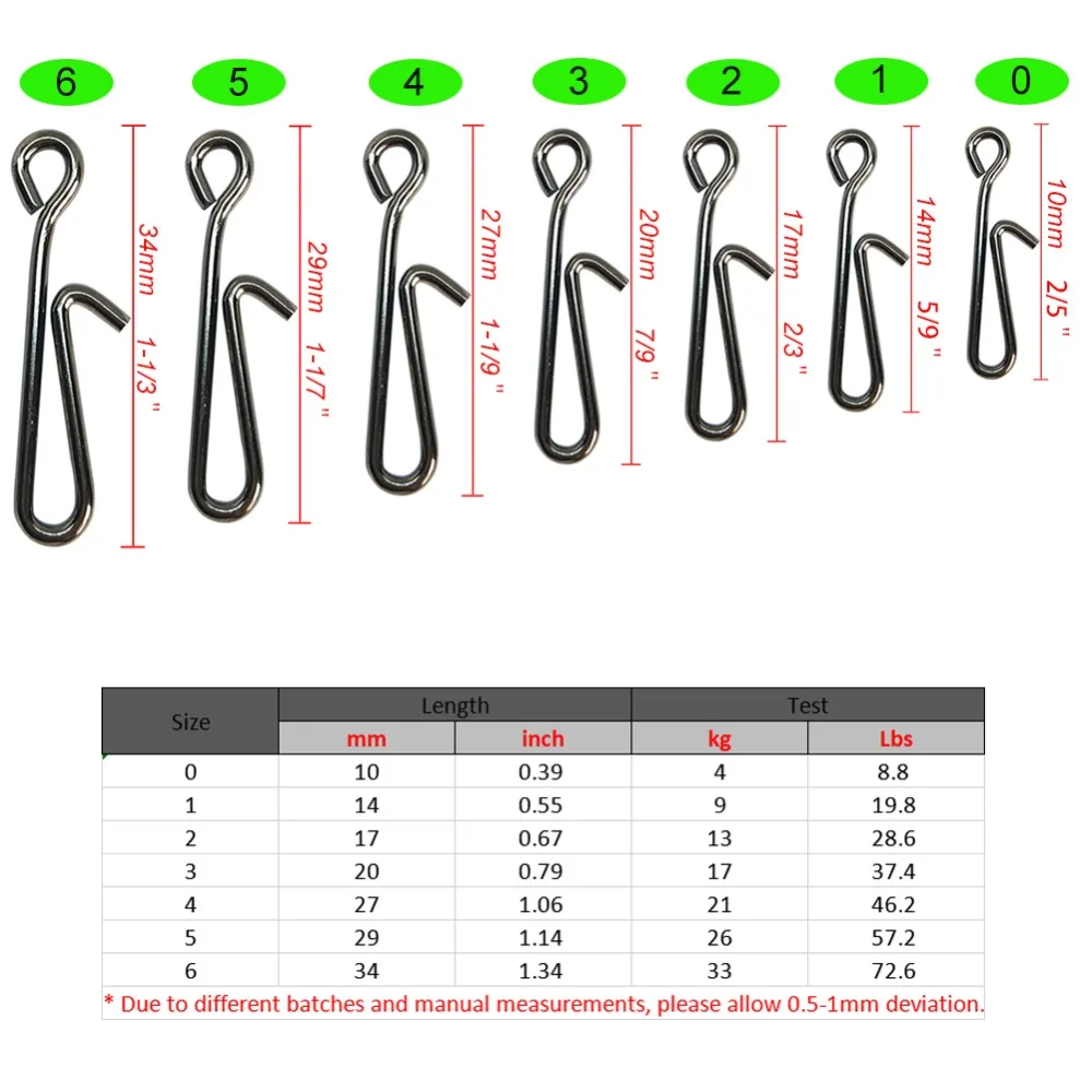 INFOF-200-pieces-lot-Fishing-Swivels-Snap-Lock-Hanging-Snap-Fishing-Connector-Quick-Hook-Lure-Snap (3)