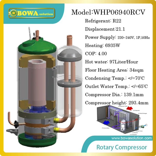 7KW heating capacity high efficiency R22 compressor for 9L