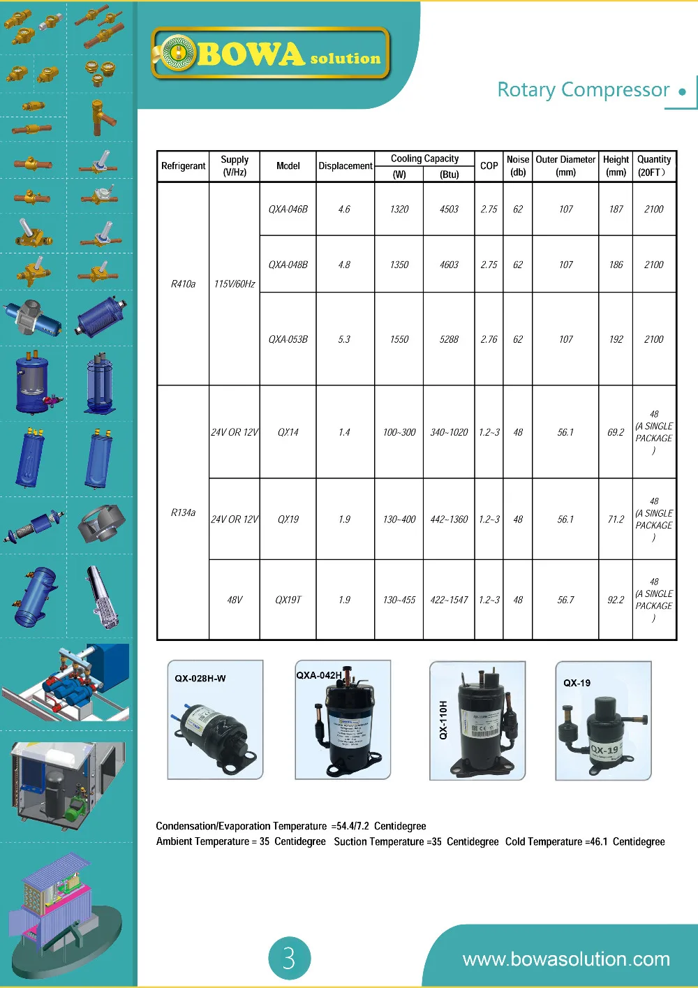 RotarySmall3