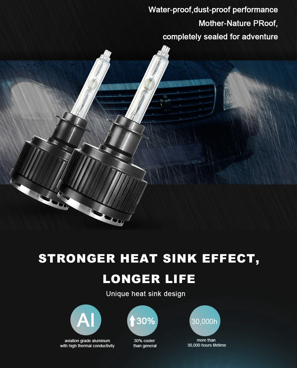 03 xenon h4