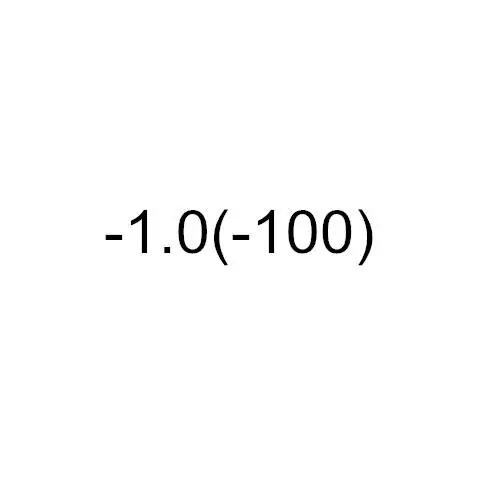 VCKA диоптрий-0,5-1,0,-1,5,-2,0,-2,5,-3,0,-3,5,-4,0,-5,0,-5,5,-6,0 готовой близорукость очки близорукость рецепту очки - Цвет оправы: 2