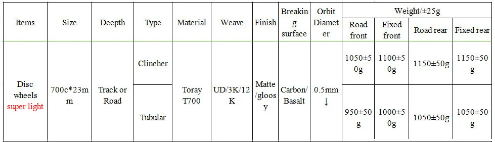 Супер светильник, вес 1050 г, полностью углеродное волокно, дисковые колеса, клинчер, трубчатый для дорожного велосипеда, велосипедный Триатлон