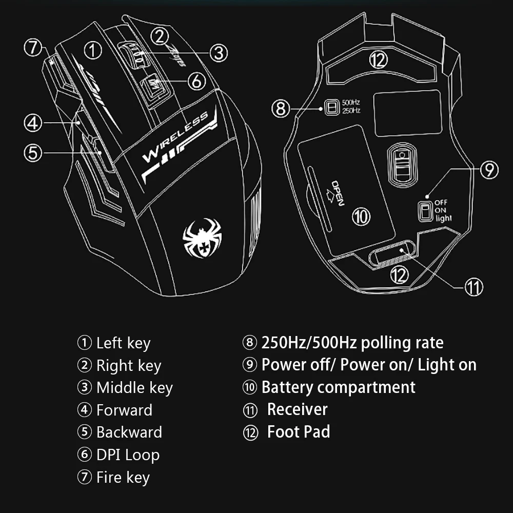 ZELOTES F14, 2400 dpi, 7 кнопок, светодиодный, оптическая, компьютерная мышь, беспроводная, 2,4G, игровая мышь, дышащая подсветка для ПК, ноутбука