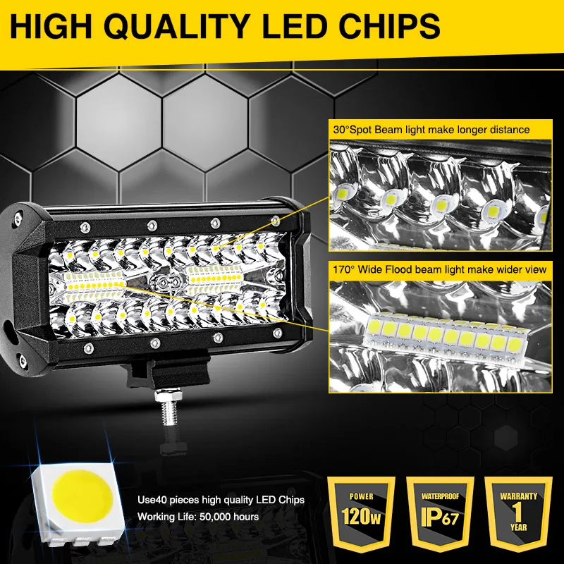 7 Inch Offroad LED Light Bar Combo Beam Spotlight LED Work Light For Truck Tractor UAZ ATV SUV 4x4 Auto Headlight Fog Light 12V