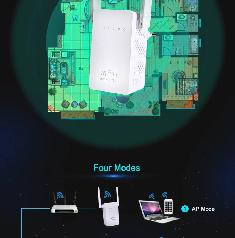 Горячая мини Wi-Fi роутер 2,4G 300 Мбит/с Беспроводная сеть Wi-Fi ретранслятор диапазон расширитель сигнала Усилитель 2dBi антенна 802,11 b/g/N