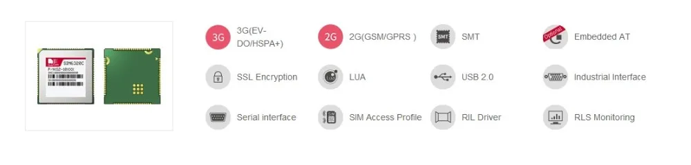 Jinyushi для SIM6320C 3g 100% новый и оригинальный подлинный дистрибьютор в наличии CDMA 1 xRTT/EV-DO модуль 1 шт. Бесплатная доставка