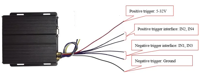 alarm input connection