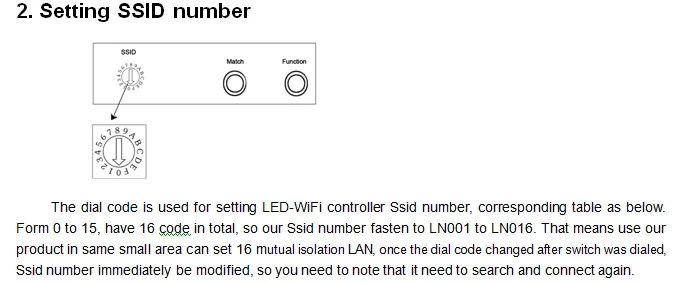 WF300 Wifi-SPI контроллер для IC светодиодный пиксель полосы и пиксель модуль света; SPI Wifi светодиодный контроллер Диммер; DC5~ 24V вход; выход 4A* 3