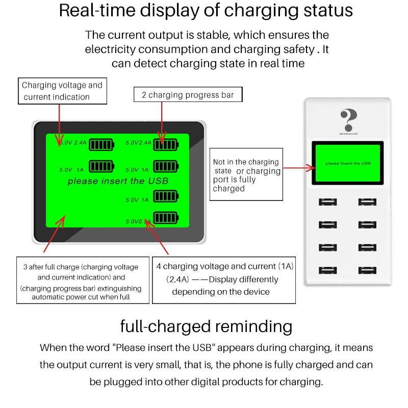 universal 8 ports smart USB charger Led display 8A multiple wall adapter HUB adapter socket for mobile phone tablet PC camera universal 8 ports smart USB charger Led display 8A multiple wall adapter HUB adapter socket for mobile phone tablet PC camera