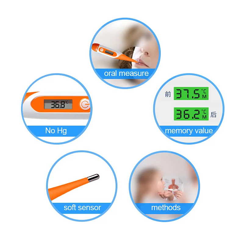 Cofoe цифровой электронный термометр мягкий тип тела температура овуляции тестер измерения детские термометры медицинское оборудование