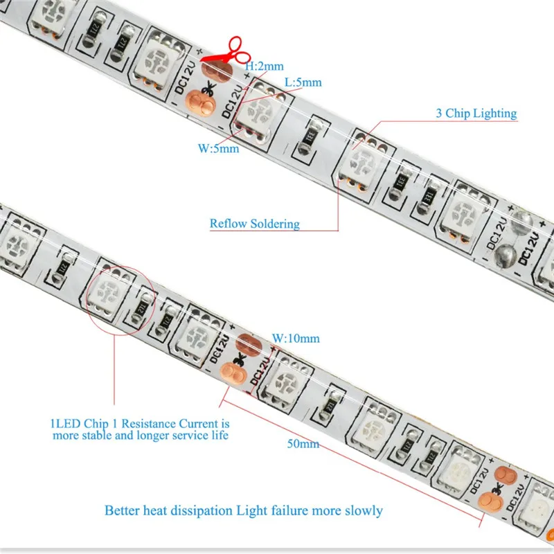 Светодиодный осветителе для 5050 Светодиодные ленты DC12V красные, синие 3:1, 4:1, 5:1, для теплицы для гидропонного выращивания растений, 5 м/лот 60 Светодиодный s/m