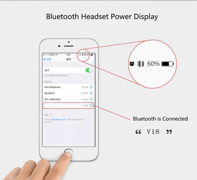 Bluetooth приемник, Bluetooth передатчик, аудио AUX Беспроводной адаптер, 3,5 мм рецептор для автомобиля, аудио динамик, s комплект, ТВ динамик