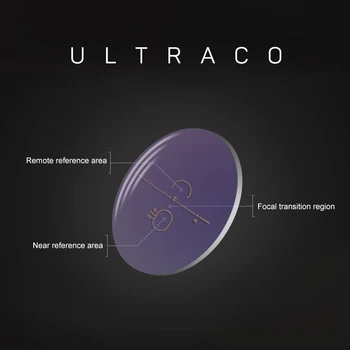 

Aspherical No Line Bifocal Lens Spectacle Prescription Photochromic Internal Progressive Multifocal Lenses