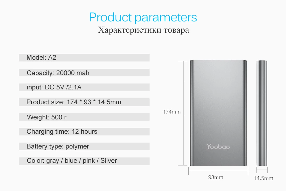 Yoobao A2 внешний аккумулятор 20000 мАч для Xiaomi Mi 2 USB быстрая зарядка портативный повербанк для samsung Galaxy S8 S7 S6 J3 телефон внешний аккумулятор