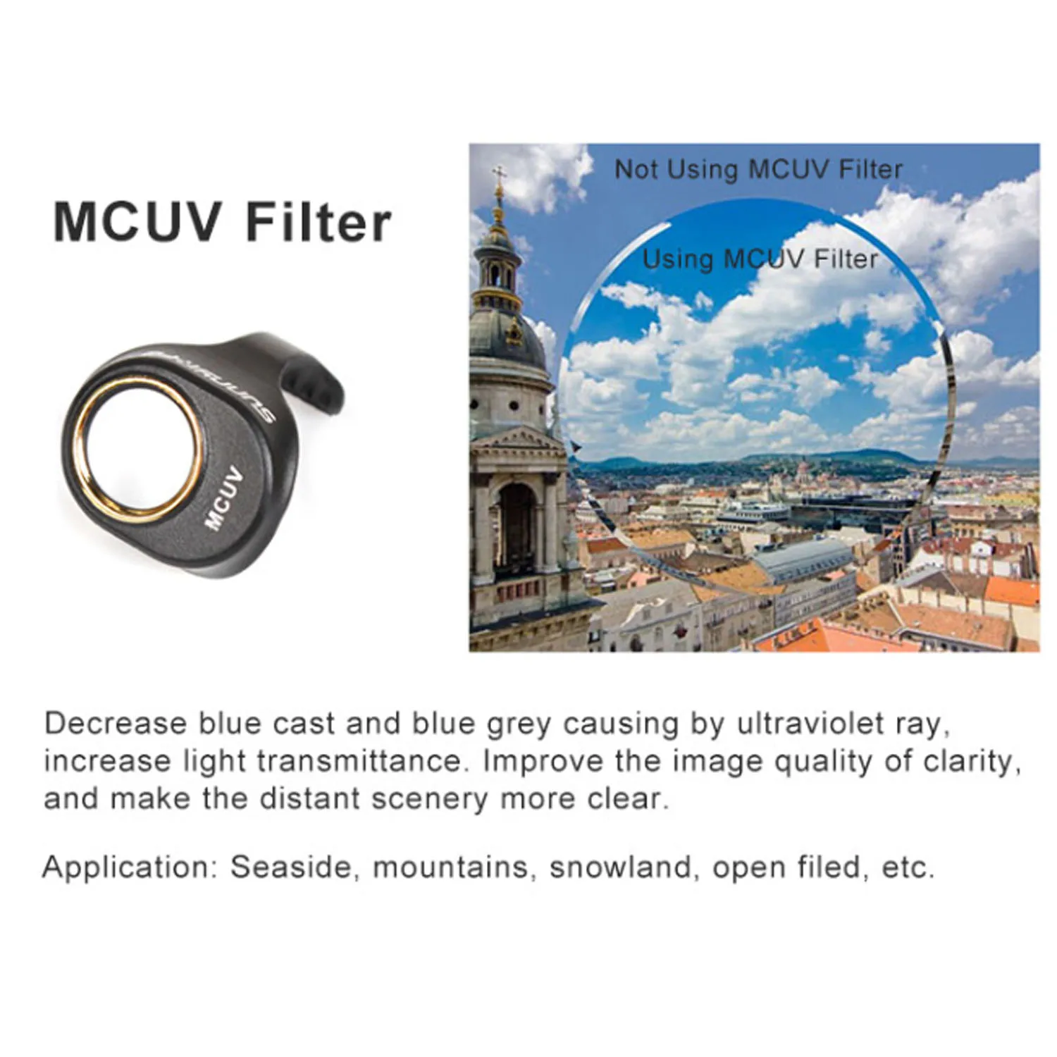 SUNNYLIFE многослойное покрытие MCUV фильтр для объектива DJI Spark HD прозрачная камера