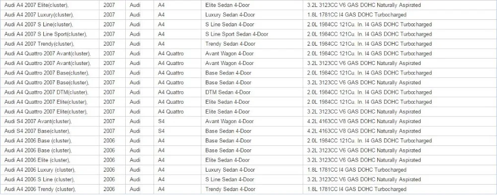 Инструмент цветного дисплея для AUDI A4 8E B6 B7 2002~ 07 LB32EM-BC02/L2F50078P00