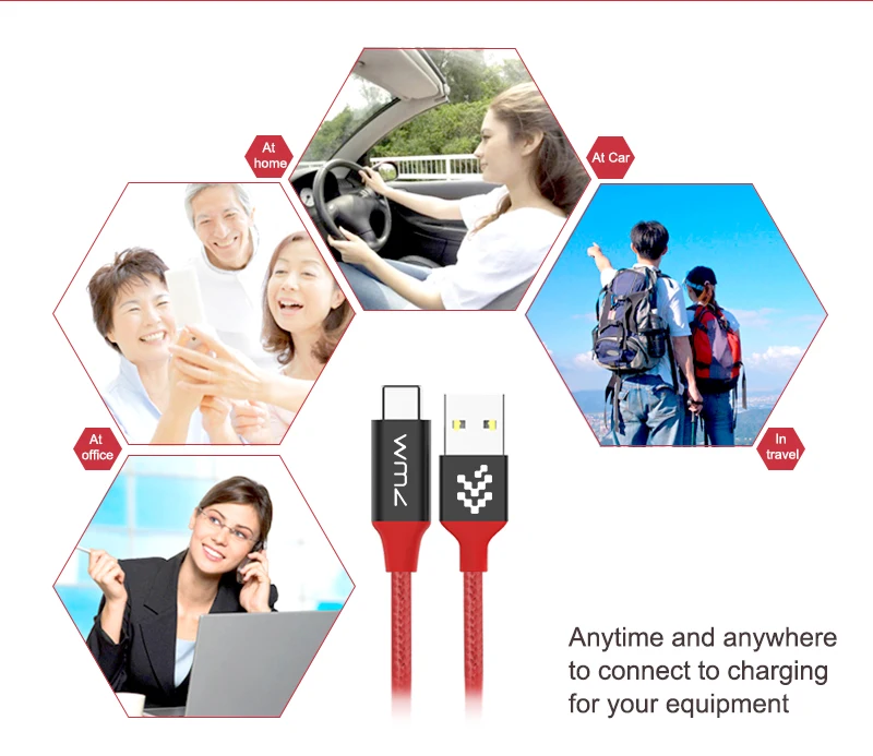 WMZ Тип usb C Reversible USB C до USB-A Быстрый зарядный кабель данных для Samsung Galaxy S8 huawei P10 ZenFone 3 LG G5 G6 V20