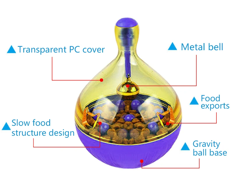 Кошачьи кормушки, пищевой шар, Интерактивная игрушка для питомцев, стакан, умнее, игрушка для кошек, игрушка для игры, мячик, встряхивающий для собак, увеличивает IQ