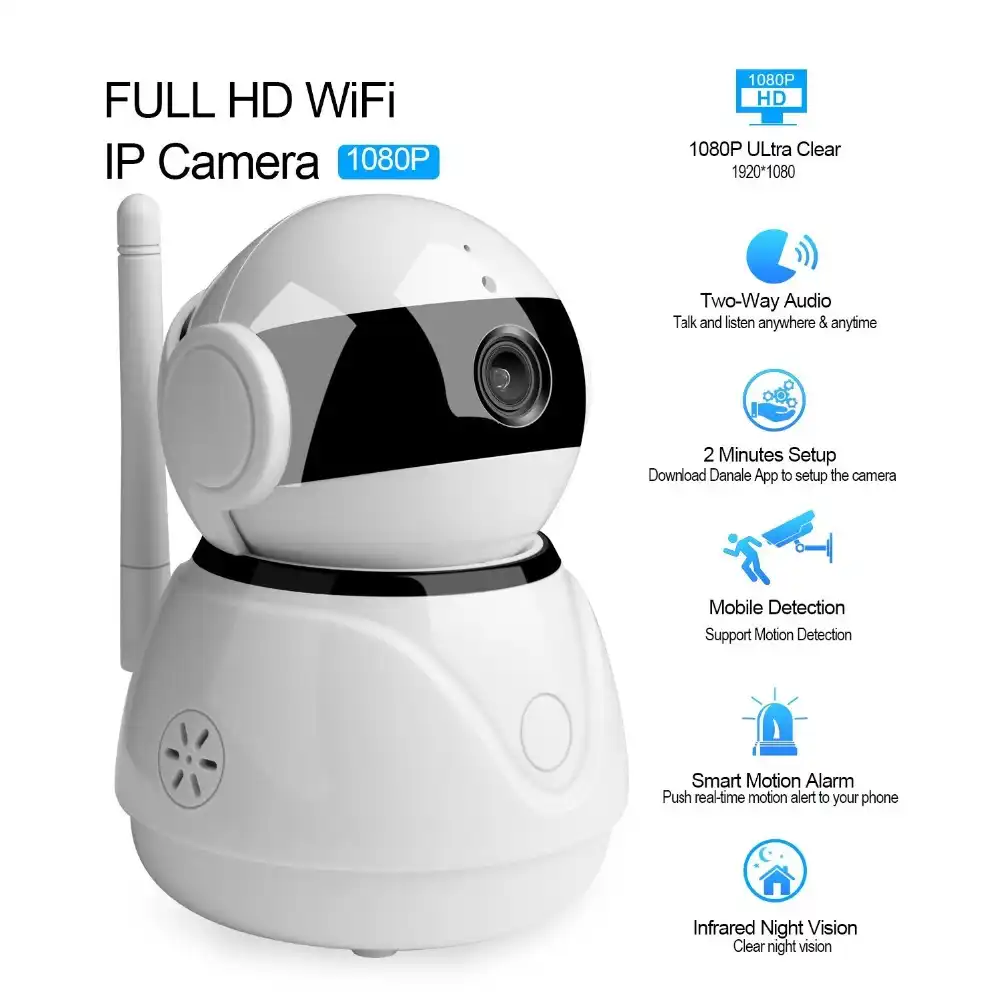 connect ip camera to google home