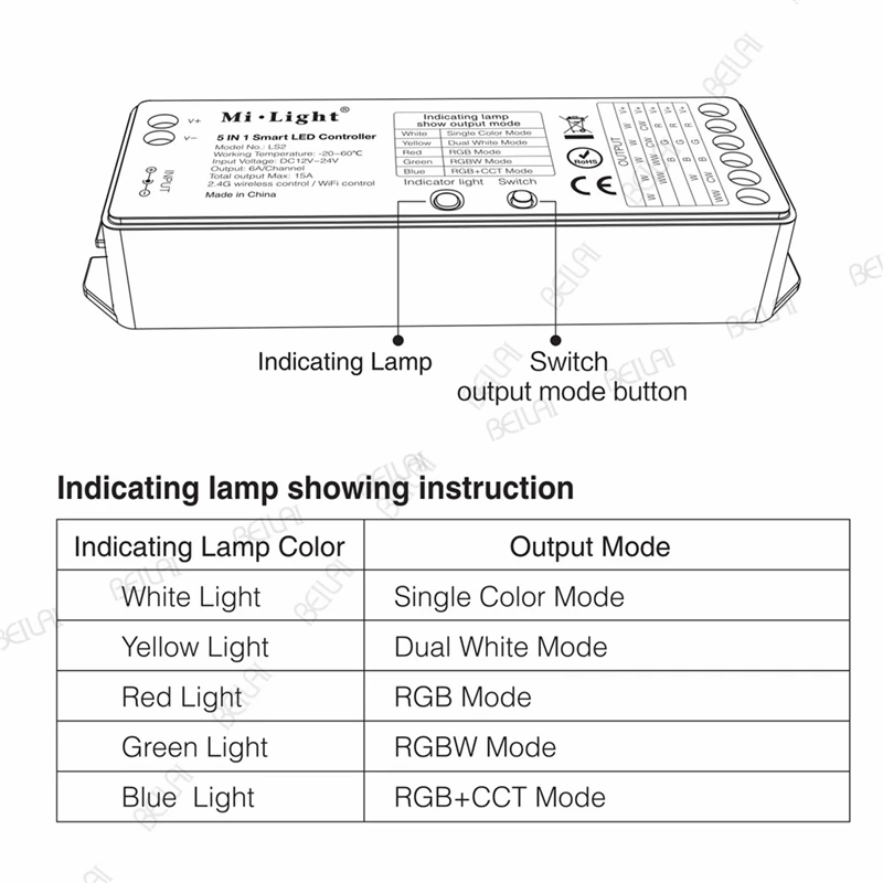 Mi светильник RGB+ CCT Smart P 5 в 1 умный светодиодный контроллер DC12-24V 2,4G Беспроводное управление для одноцветной CCT RGB RGBW светодиодной ленты